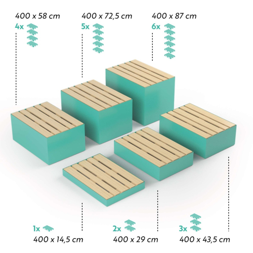 Pallet banderole
